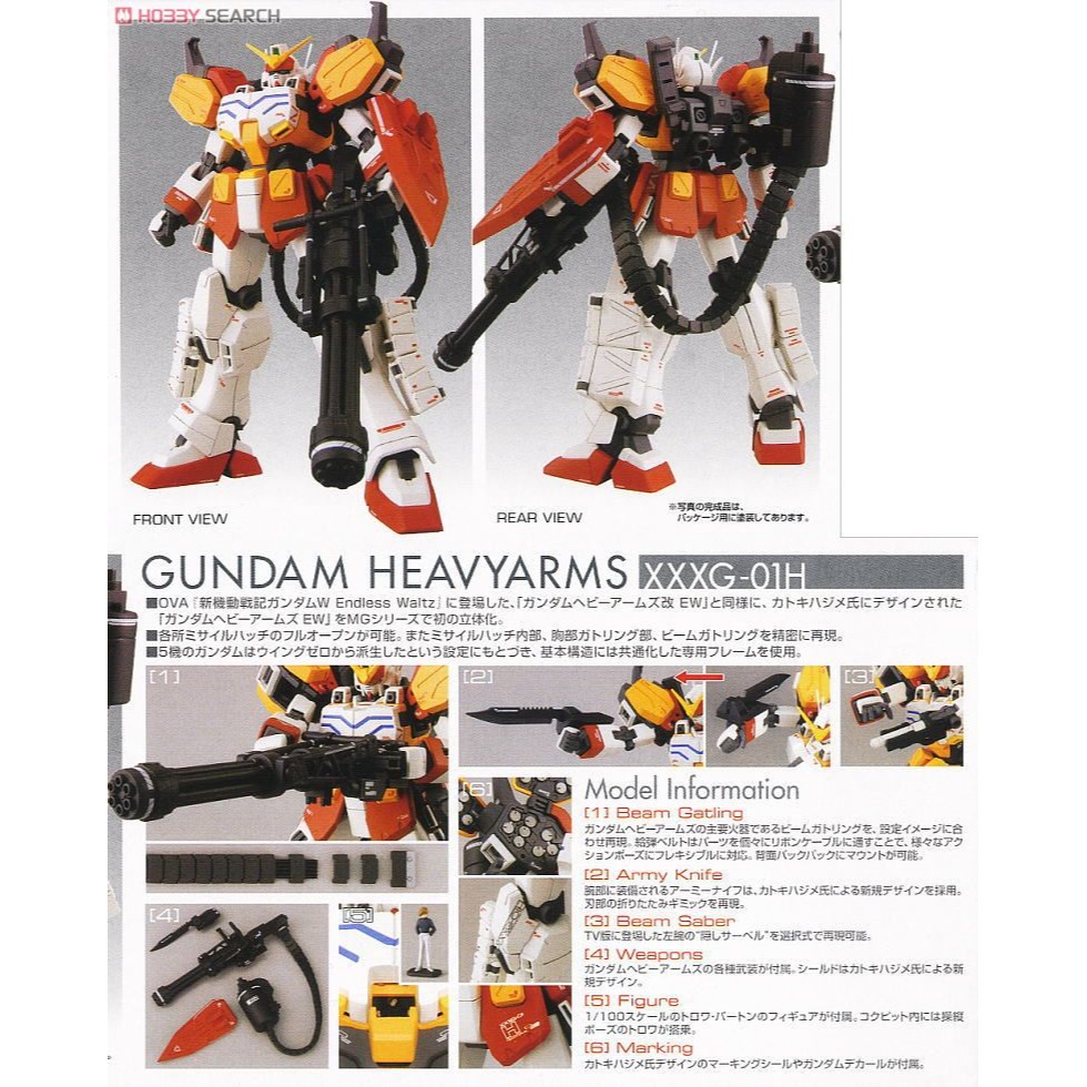 萬代 鋼彈W 敗者的榮光 MG 1/100 重武裝鋼彈 重武裝 格林機槍 全彈射擊 特洛瓦-細節圖3