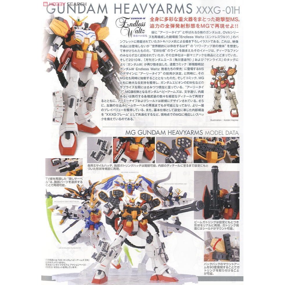 萬代 鋼彈W 敗者的榮光 MG 1/100 重武裝鋼彈 重武裝 格林機槍 全彈射擊 特洛瓦-細節圖4