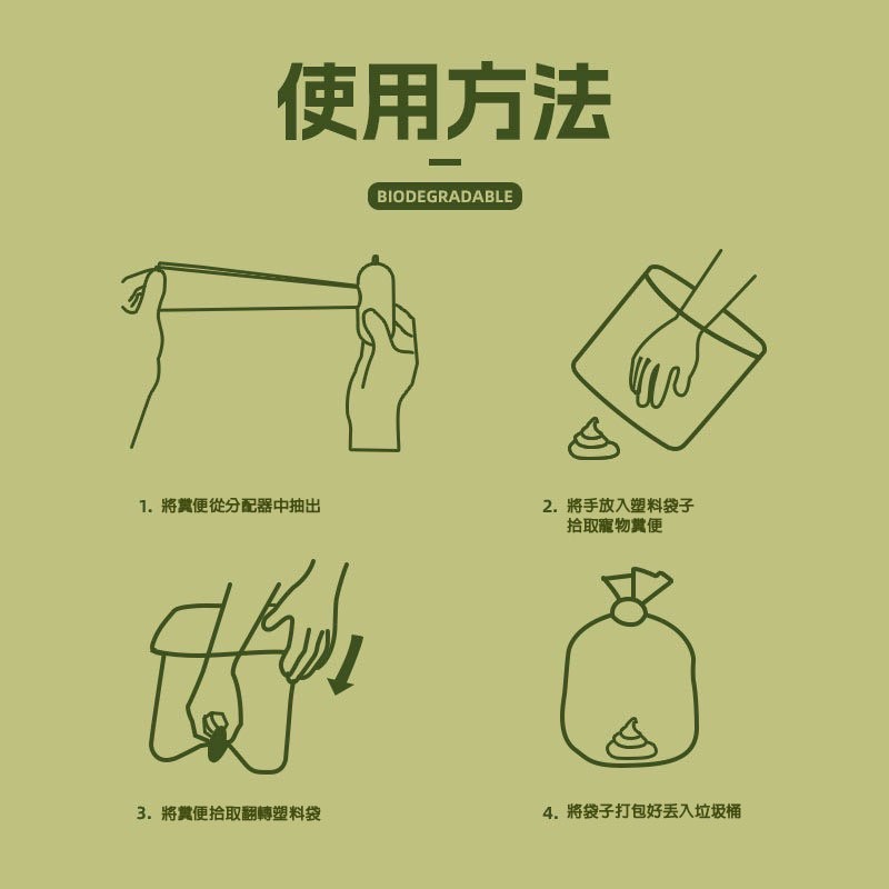 【現貨秒出】1.2-1.5絲厚款貓狗拾便袋 環保EPI生物降解 收納器 分裝器 撿便袋 撿狗便 狗用品 貓用品 拾便袋-細節圖3