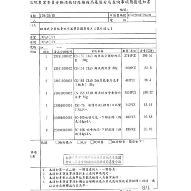 現貨🔜 CIAO 迷你夾心肉泥捲餅乾 家庭號 三角零食 啾嚕肉泥 捲心肉泥 捲心酥 迷你夾心肉泥捲心酥 餵藥神器-細節圖2