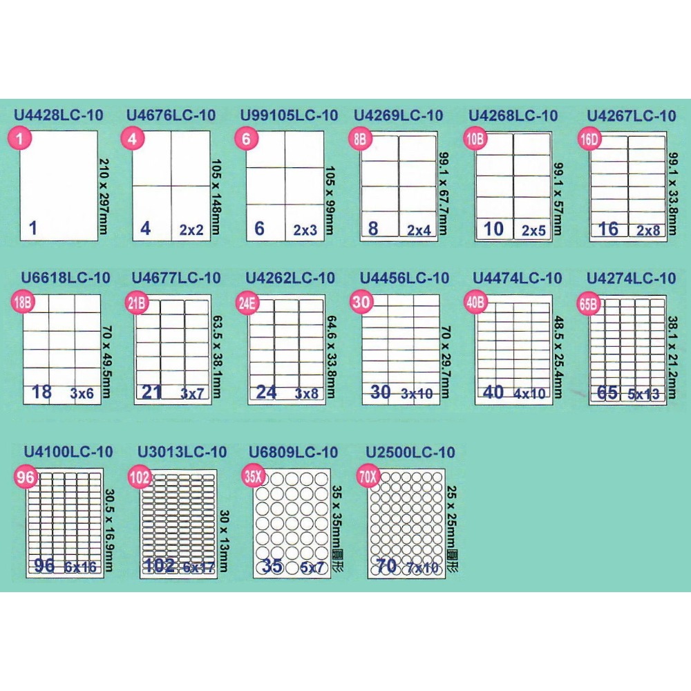 (含稅) 彩之舞 雷射透明防水標籤 雷射專用 A4 10張 撕不破塑膠貼紙 光面 U4428LC 霧面 U4428CM-規格圖4