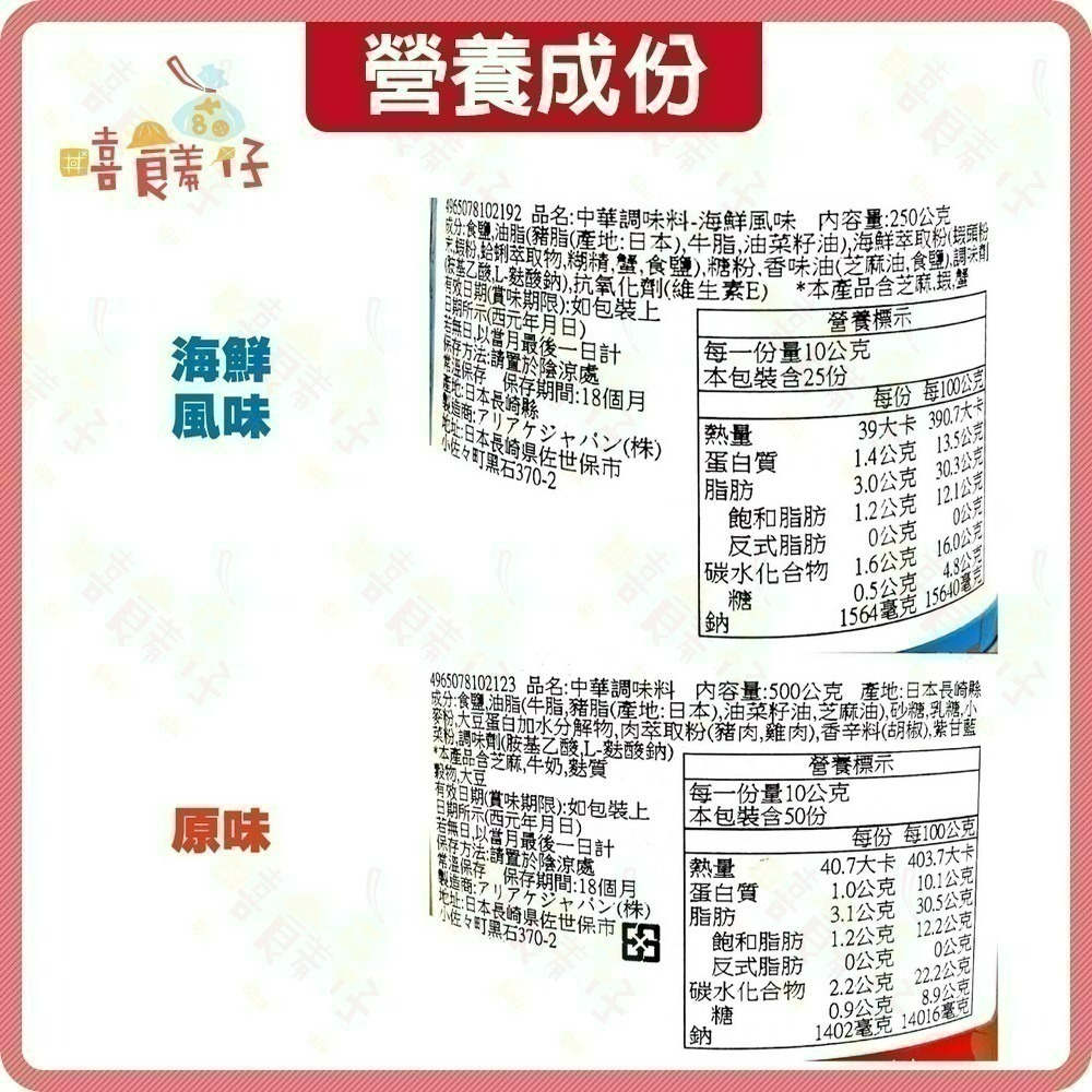 【嘻饈仔現貨】廣記商行 廣記味霸調味料 中華調味料 日本調味料 炒菜調味 紅色味霸 藍色味霸 金冠味霸 雞湯塊-細節圖8