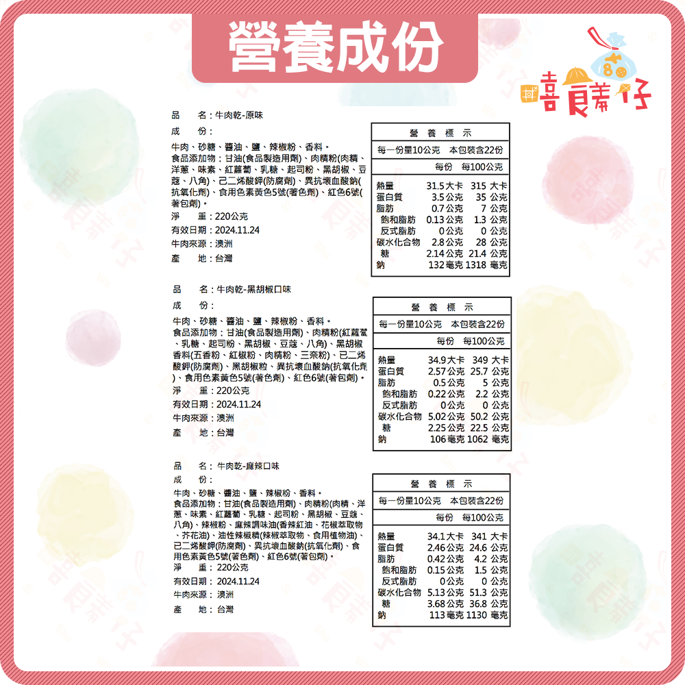 【嘻饈仔現貨】特級 牛肉乾 原味牛肉乾 黑胡椒牛肉乾 麻辣牛肉乾 澳洲牛肉乾 牛肉 肉乾 名產 年貨 傳統零食-細節圖5