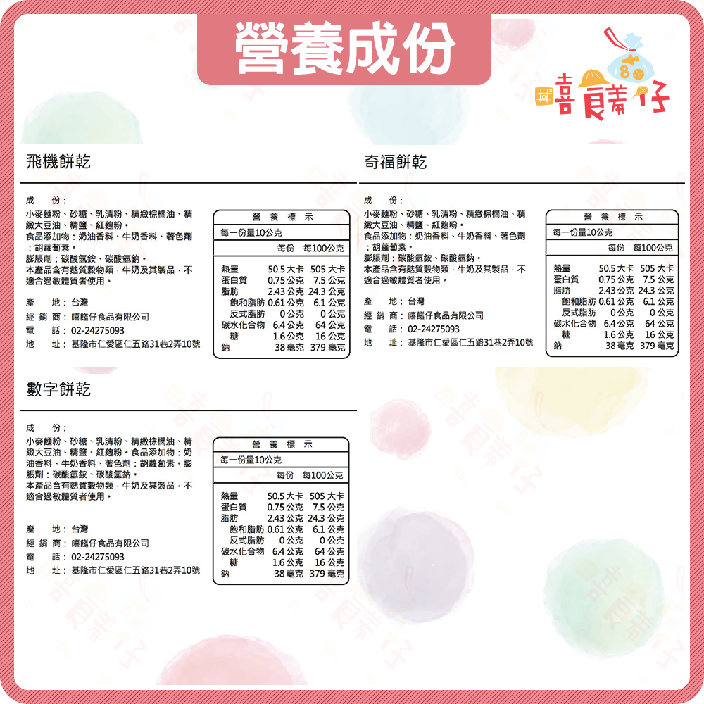 【嘻饈仔現貨】小朋友最愛造型餅乾 飛機餅乾 數字餅乾 奇福餅乾 小圓餅乾 寶龍餅乾 雪Q餅 古早味懷舊零食-細節圖5