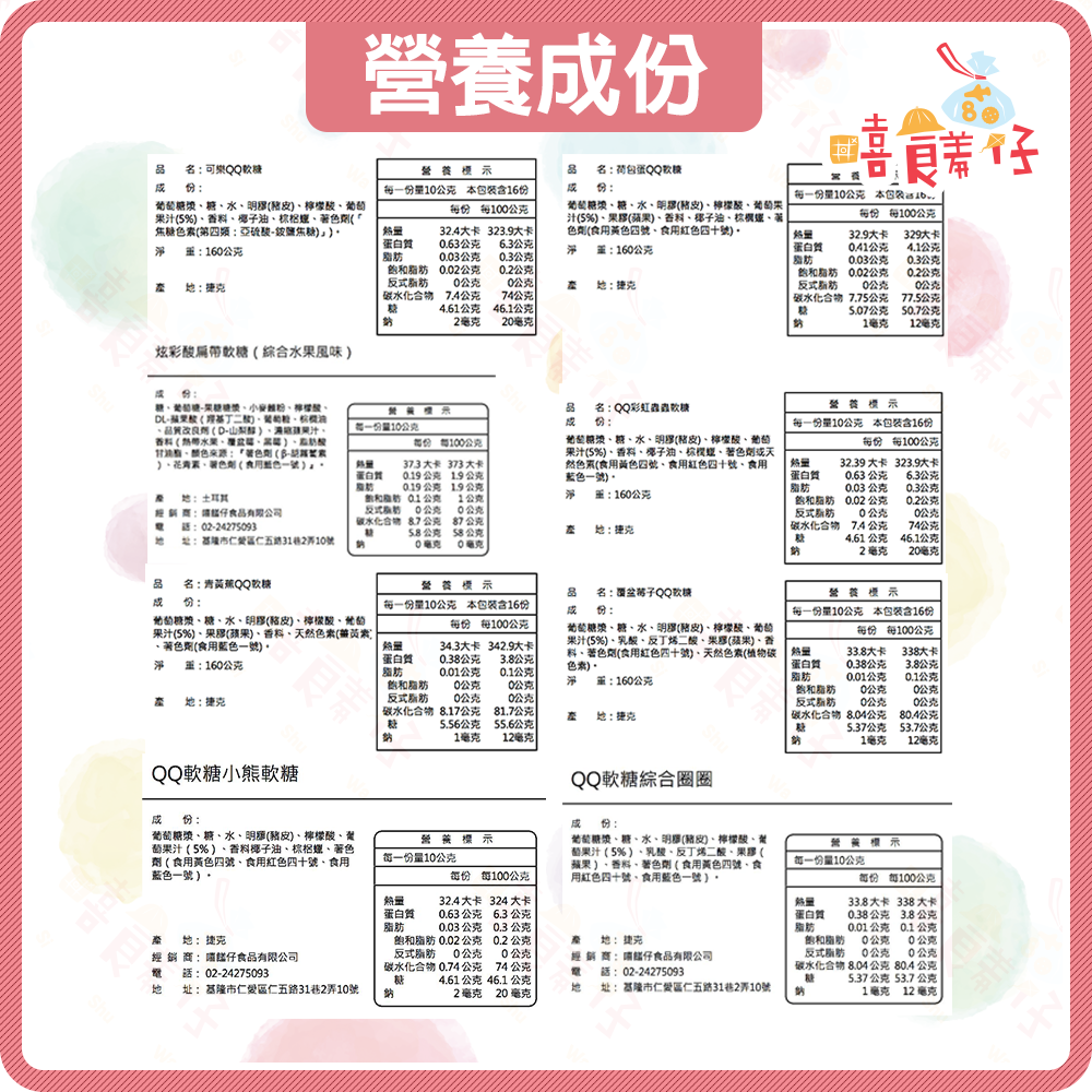 【嘻饈仔現貨】小熊QQ軟糖 可樂軟糖 圈圈軟糖 彩虹蟲蟲軟糖 荷包蛋軟糖 香蕉軟糖 覆盆莓子軟糖 酸帶軟糖 糖果 零食-細節圖11
