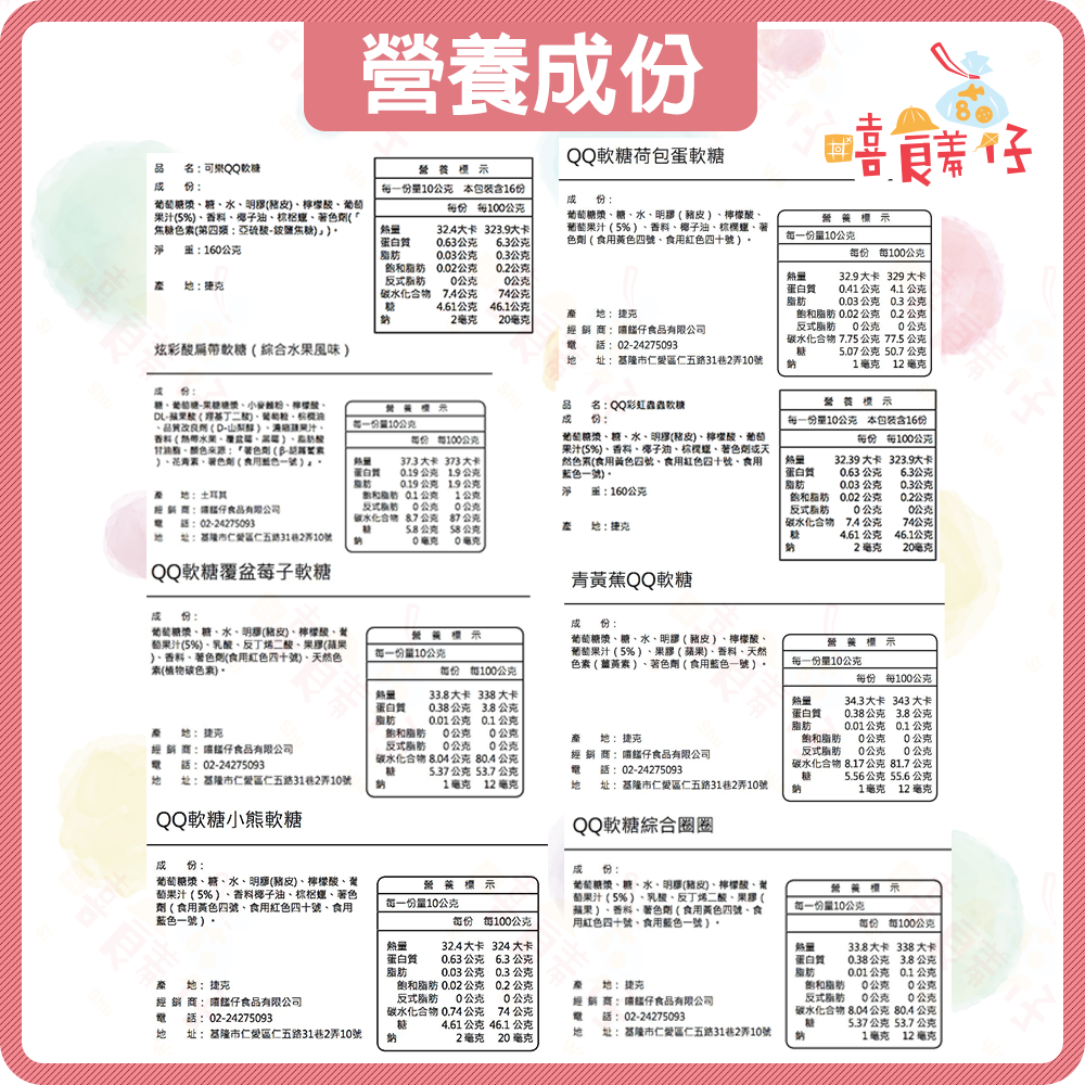 【嘻饈仔現貨】小熊QQ軟糖 可樂軟糖 圈圈軟糖 彩虹蟲蟲軟糖 荷包蛋軟糖 香蕉軟糖 覆盆莓子軟糖 酸帶軟糖 糖果 零食-細節圖11