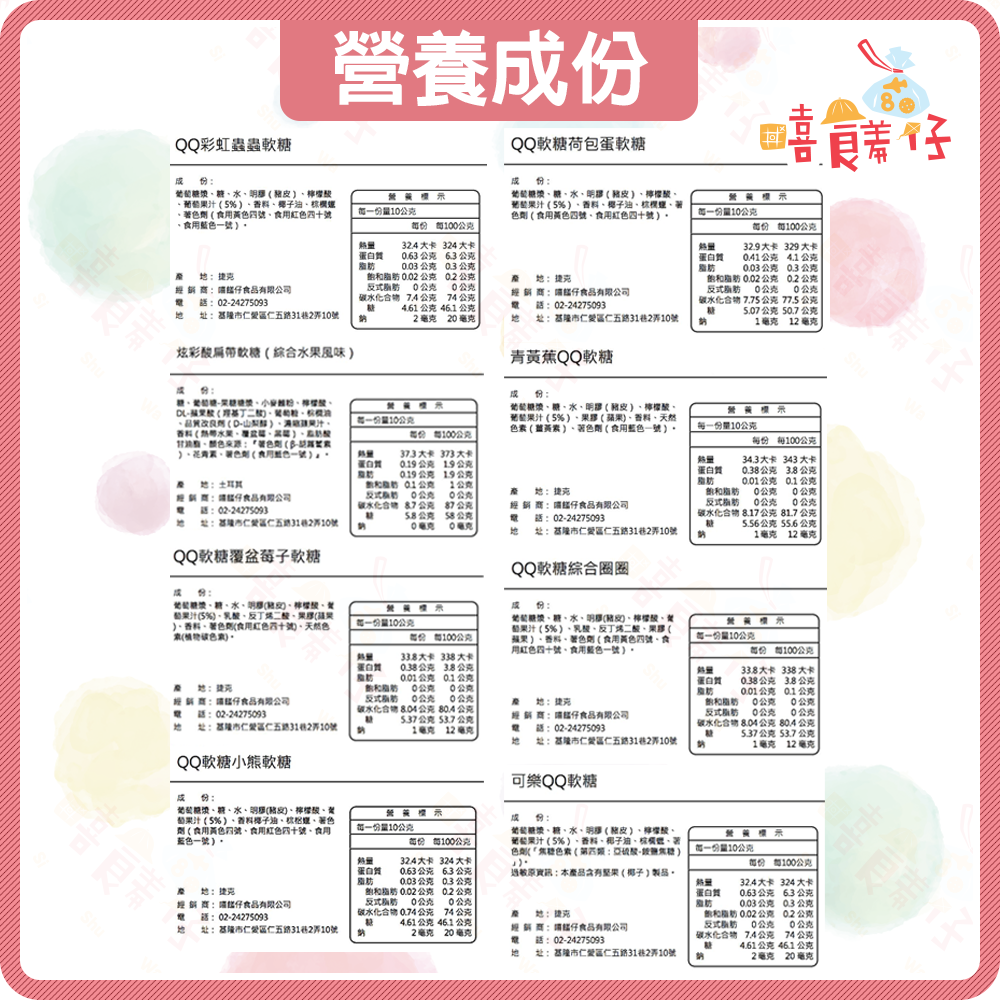 【嘻饈仔現貨】小熊QQ軟糖 可樂軟糖 圈圈軟糖 彩虹蟲蟲軟糖 荷包蛋軟糖 香蕉軟糖 覆盆莓子軟糖 酸帶軟糖 糖果 零食-細節圖11