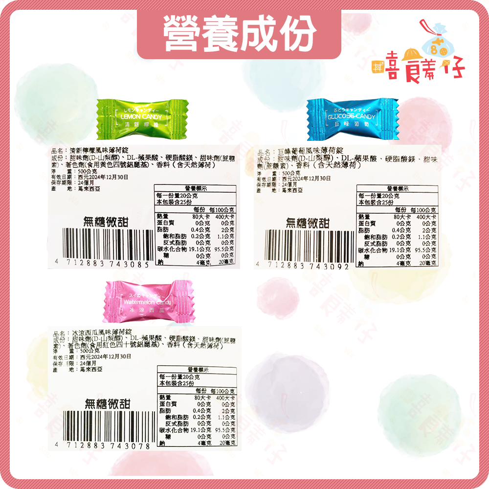 【嘻饈仔現貨】新巧風水果薄荷錠 無糖薄荷糖 西瓜涼糖 檸檬涼糖 巨峰葡萄涼糖 綜合涼糖 超涼薄荷錠 提神糖果 零食-細節圖6