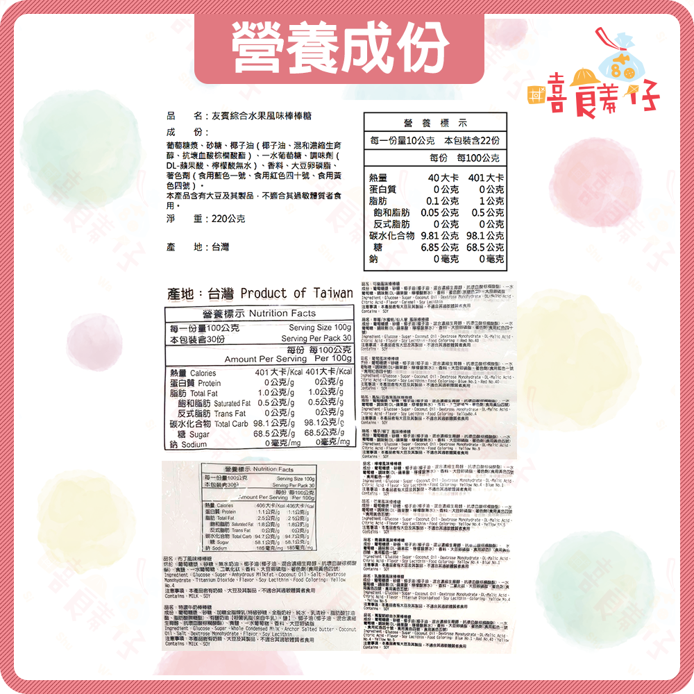 【嘻饈仔現貨】友賓綜合水果棒棒糖  迷你棒棒糖 三太子棒棒糖 草莓檸檬葡萄鳳梨可樂 生日分享 糖果 古早味零食-細節圖7
