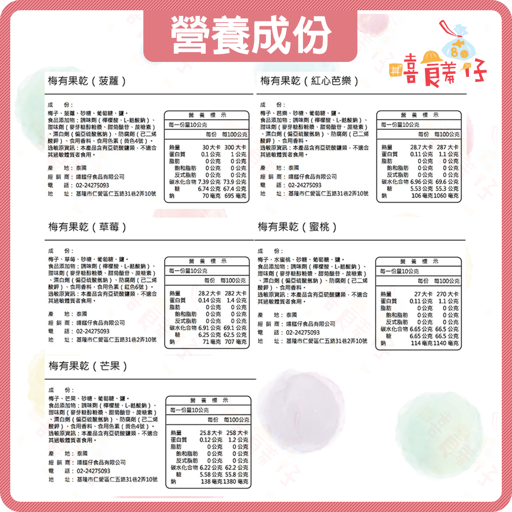 【嘻饈仔現貨】🚗開車野餐必備 梅有果乾蜜餞【梅有芒果/波蘿/芭樂/草莓】無籽梅子 獨立包裝不沾手 團購零食-細節圖7