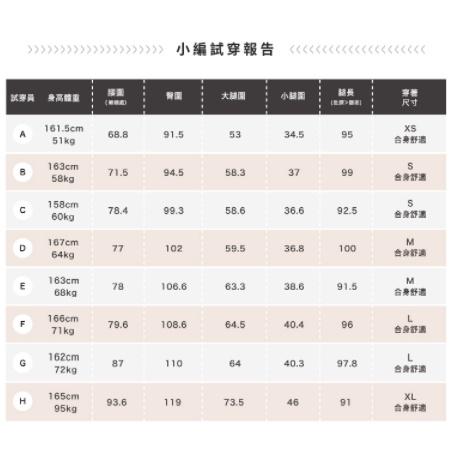 預購享免運🌟【Fitty】刷色・日著旗艦壓力褲(原價2180)-細節圖9