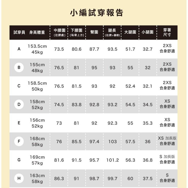 預購享免運🌟【Fitty】運動護膝壓力褲（女款・經典全黑）原價2080-細節圖7