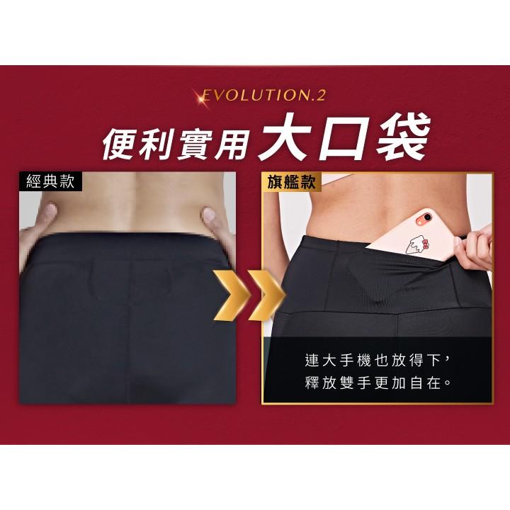 預購享免運🌟【Fitty】運動護膝壓力褲（旗艦款）  原價2480-細節圖3