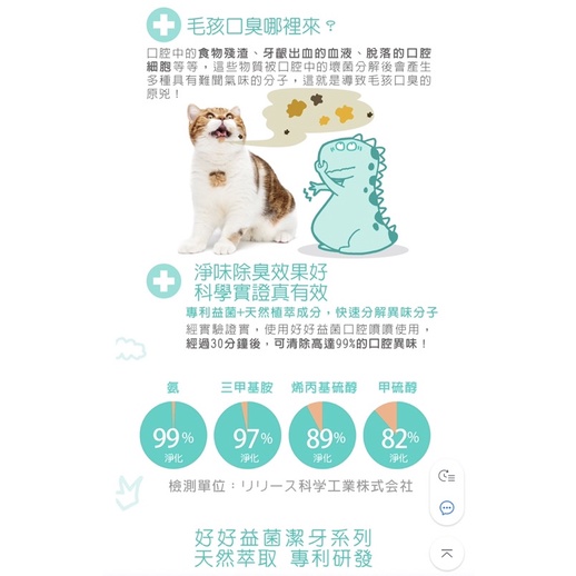 米格魯🐶 IN-Plus 好好益菌潔牙噴噴貓用120ml-細節圖3