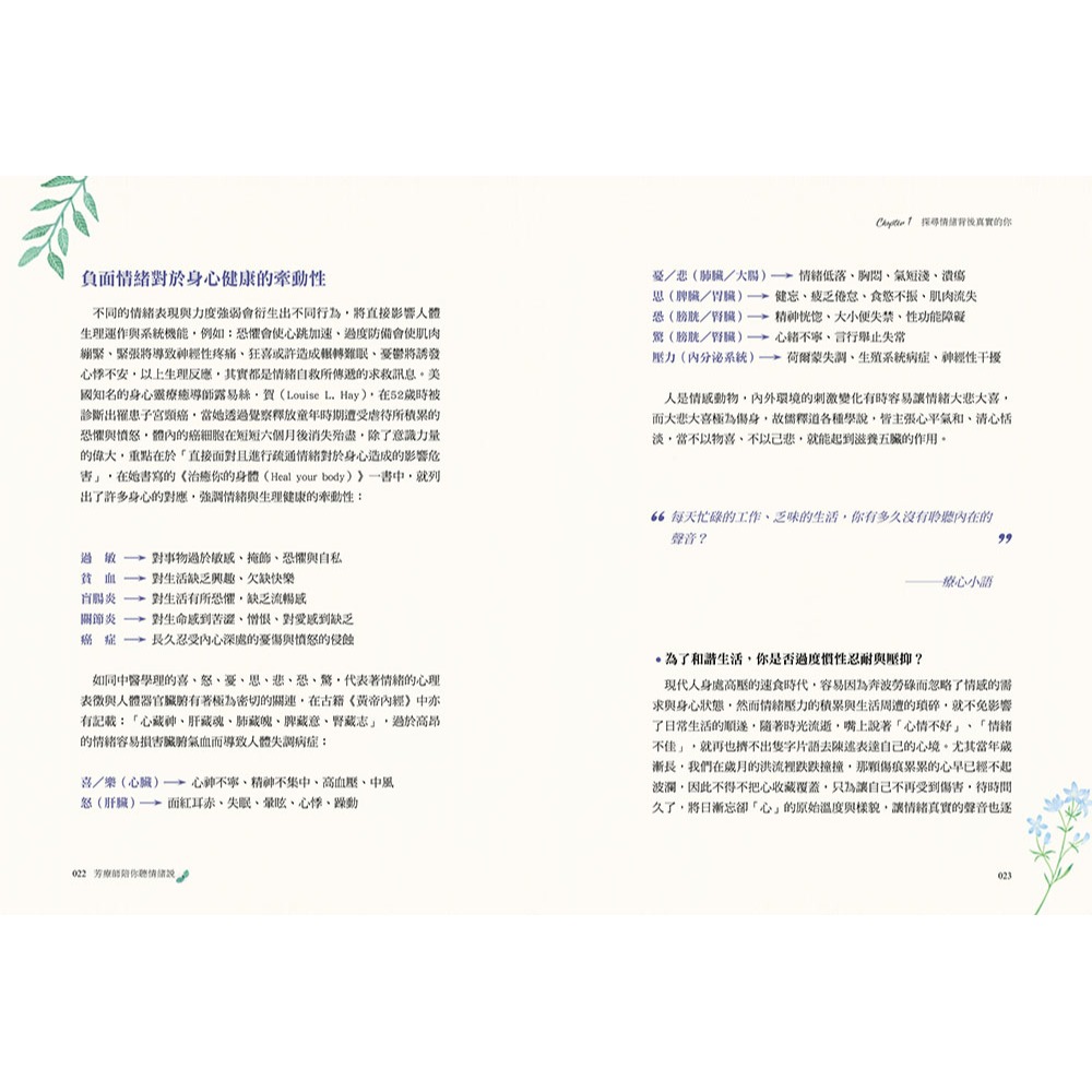 【預馨緣塔羅鋪】現貨正版芳療師陪你聽情緒說（附35張植物療心陪伴卡隨行版）-細節圖4