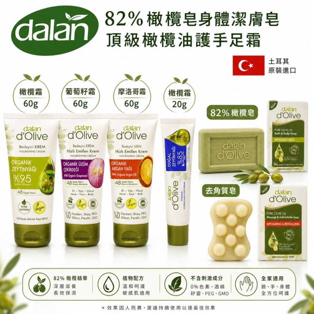 【土耳其DALAN】 D＇OLIVE 橄欖油護手霜60ml/身體乳/護足霜/橄欖皂/沐浴乳液態皂400ML-細節圖2