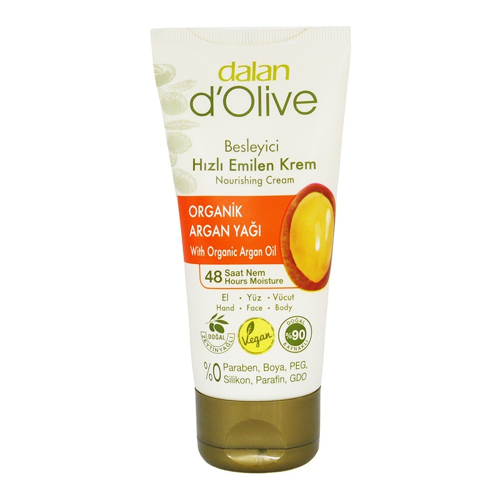 【土耳其DALAN】 D＇OLIVE 橄欖油護手霜60ml/身體乳/護足霜/橄欖皂/沐浴乳液態皂400ML-規格圖2