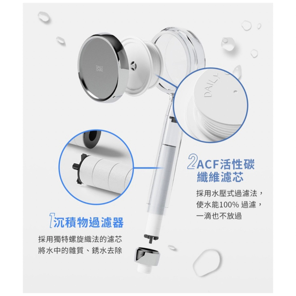 韓國熱銷【韓國 DailyCha-E 每日淨】 ACF濾菌除氯加壓蓮蓬頭(主體+手把濾芯1支+圓盤濾芯1個)除鏽過濾享-細節圖5