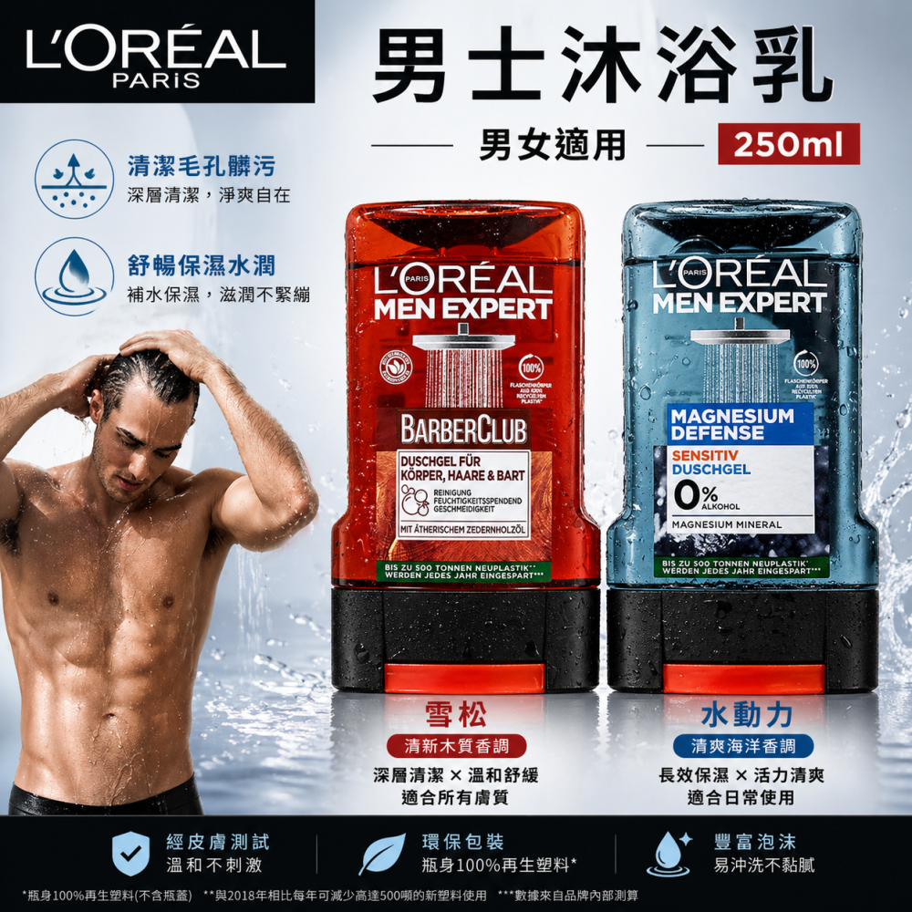 【法國萊雅 L＇OREAL】 MEN EXPERT 男士水動力沐浴乳(250ml)控油保濕清潔-細節圖2