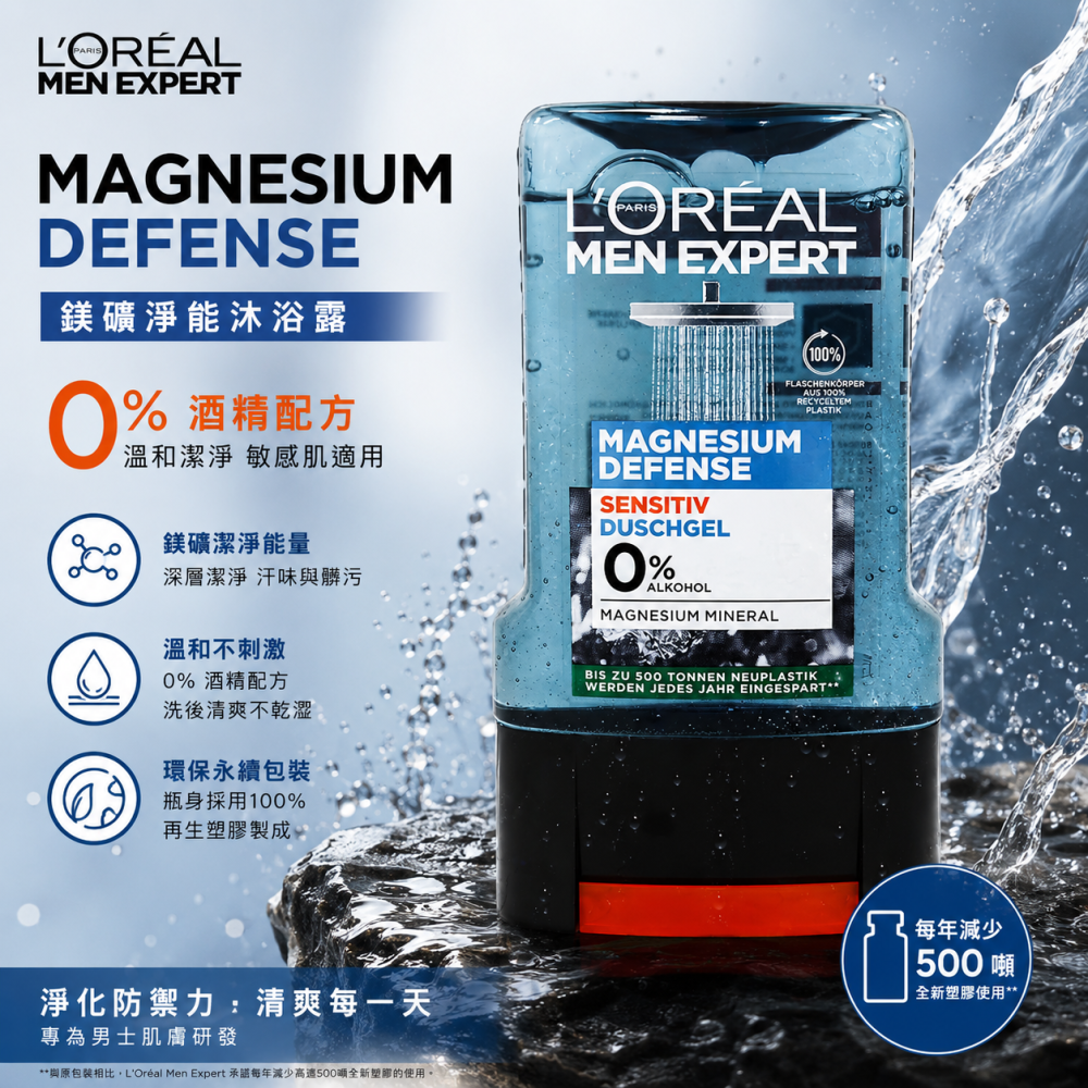 【法國萊雅 L＇OREAL】 MEN EXPERT 男士水動力沐浴乳(250ml)控油保濕清潔-細節圖2
