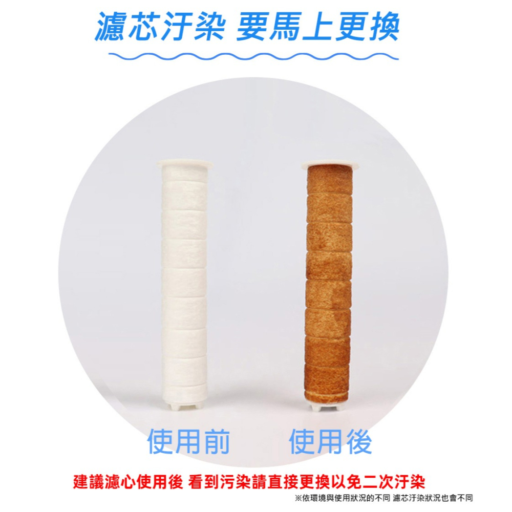 【韓國 DailyCha-E每日淨】Sediment Filter 淨澈手把濾芯1盒3入DSM-1(過濾雜質鏽水)-細節圖7