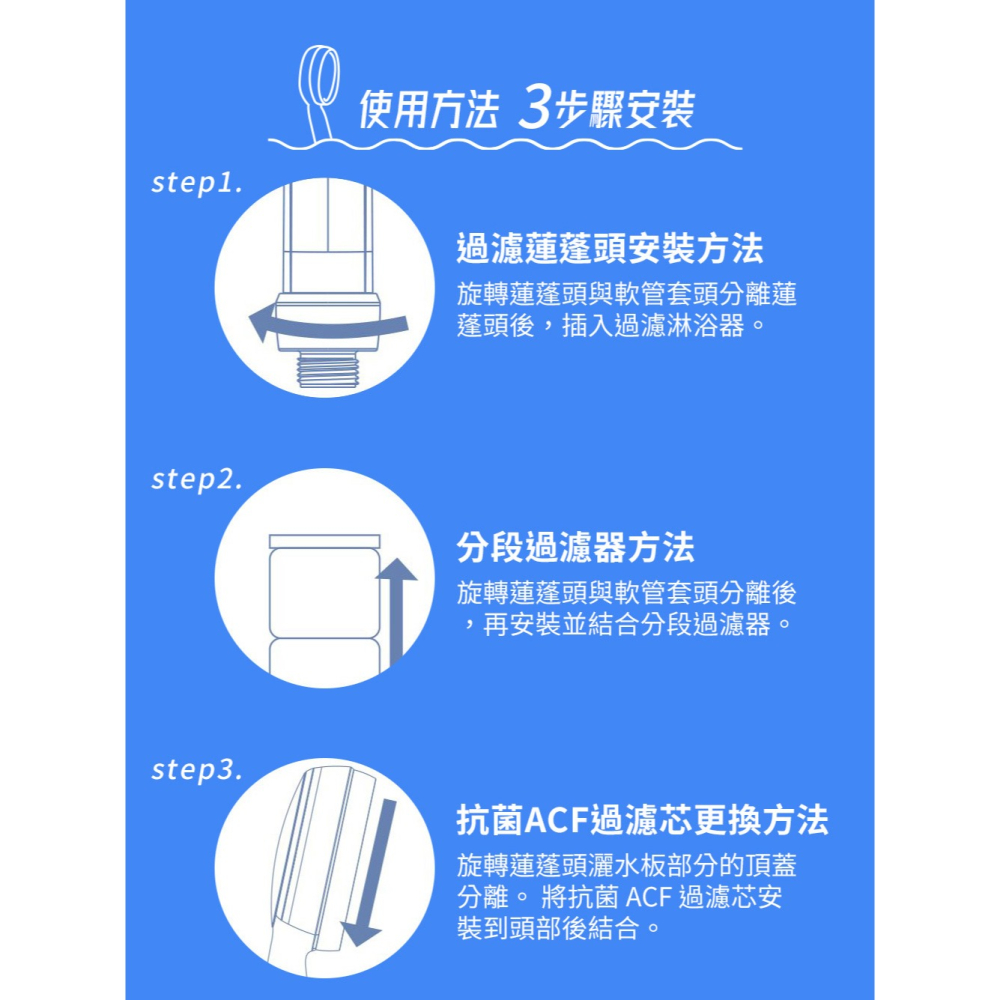 【韓國 DailyCha-E每日淨】Sediment Filter 淨澈手把濾芯1盒3入DSM-1(過濾雜質鏽水)-細節圖11