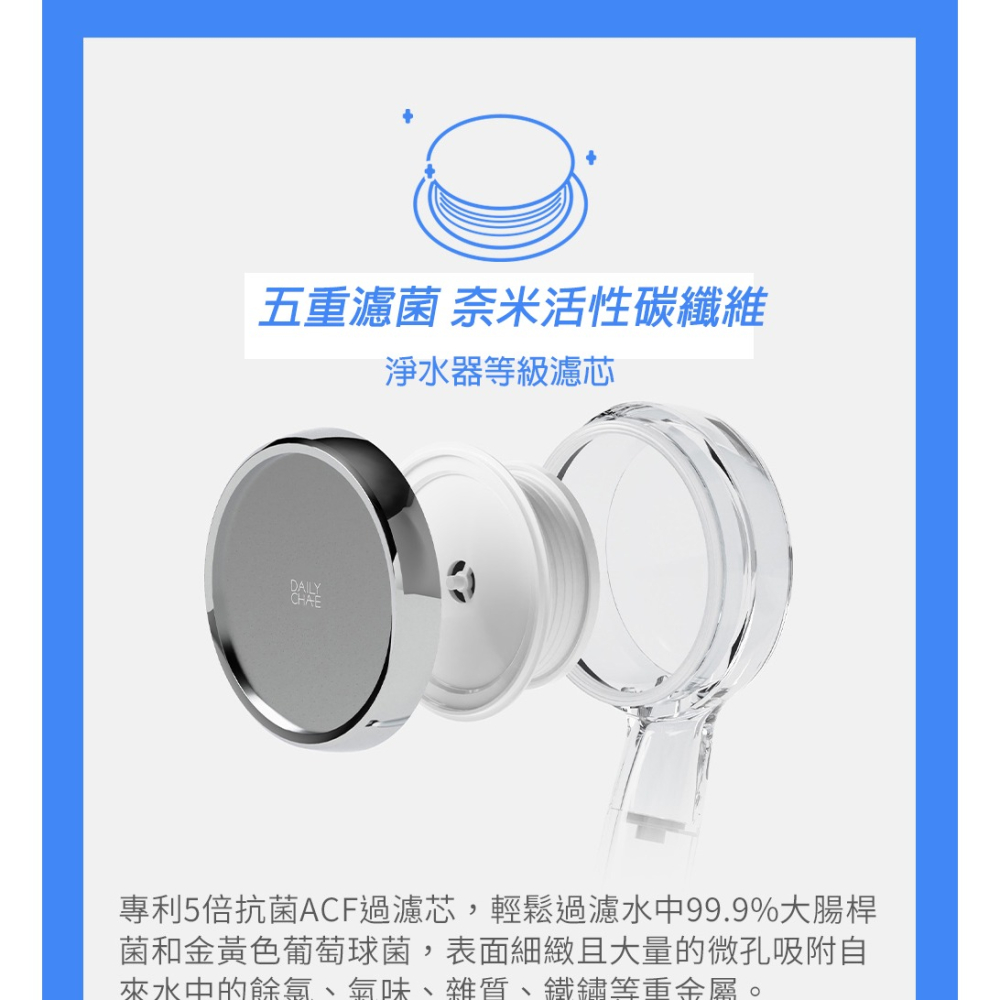 【韓國 DailyCha-E 每日淨】 ACF抗菌除餘氯濾芯 三包裝 DA-1(抗菌 除氯 活性碳)淨化水質洗出健康膚質-細節圖5