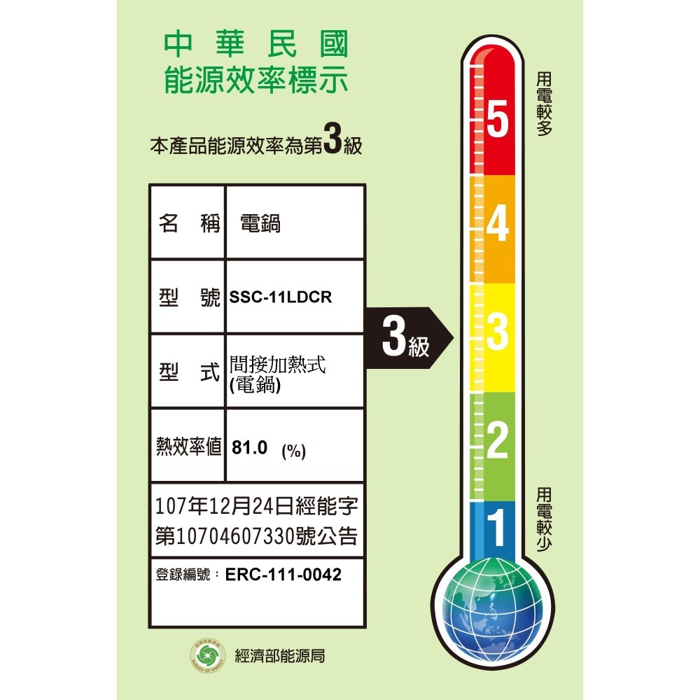 SSC-11LDCR 尚朋堂（SPT）11人份養生304不鏽鋼電鍋-細節圖6