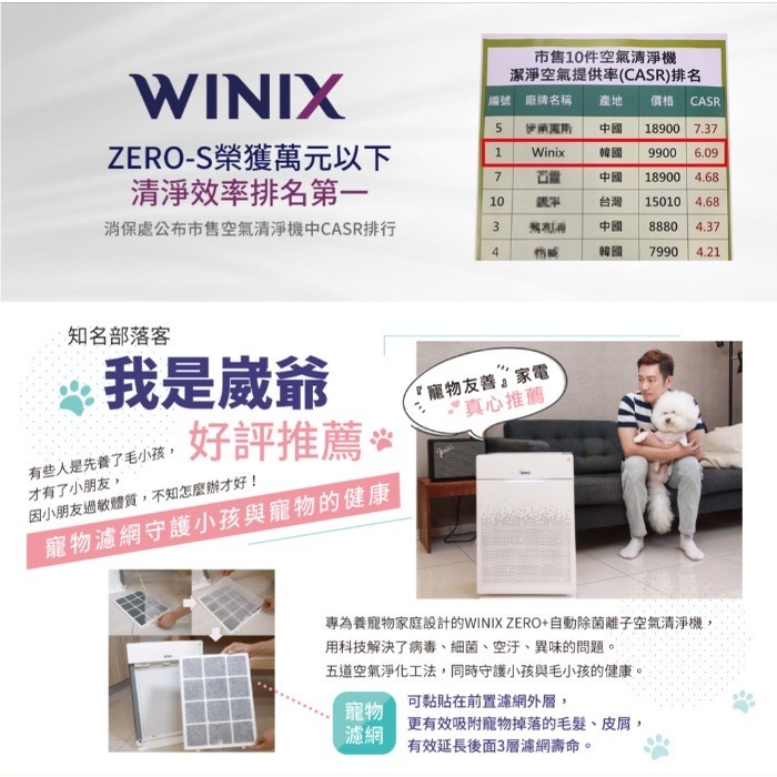 Winix空氣清淨機 (ZERO+)｜公司貨 2年保固 免運費-細節圖5