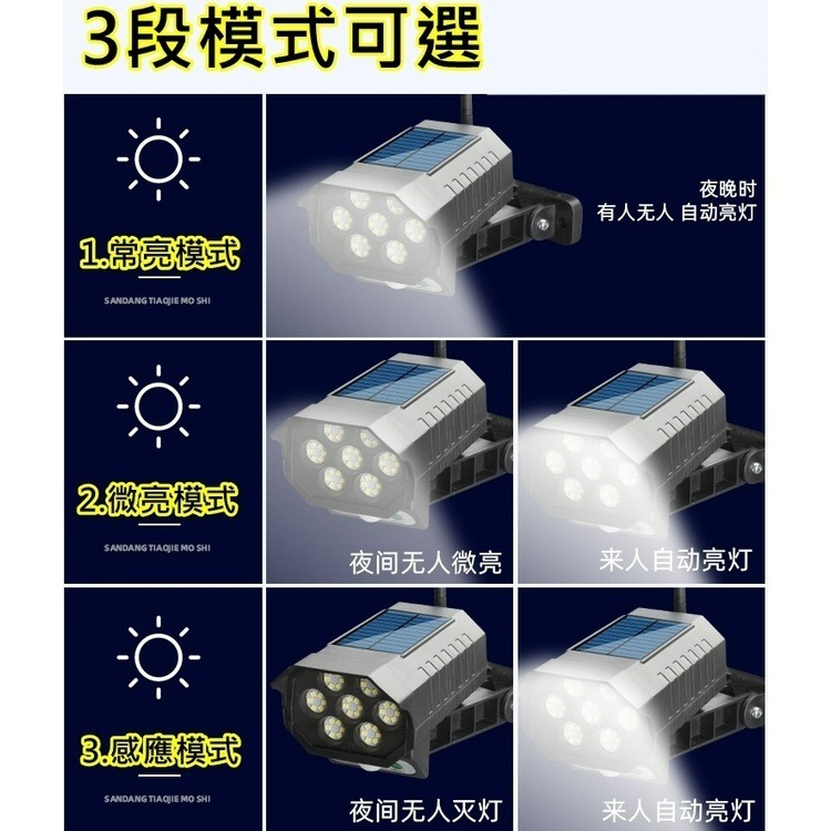 感應燈 太陽能 仿監視器 ⚡️台灣現貨+發票⚡️仿監視器LED燈 太陽能感應燈 光控感應燈 人體感應燈🌞小張購物🌞-細節圖2