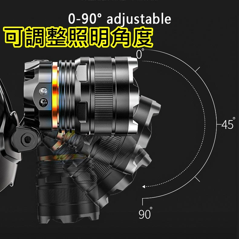 爆亮 XHP50頭燈 促銷中! 搜救燈 照明燈 釣魚燈 露營燈 登山 P50 頭燈 50頭燈 L2頭燈🌞小張購物🌞-細節圖6