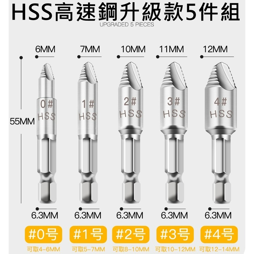 大號 崩牙救星 螺絲取出器 退牙螺絲 螺絲崩牙 滑牙神器 螺絲 退牙器 螺絲取出器 退牙 滑牙器🌞小張購物🌞-細節圖6