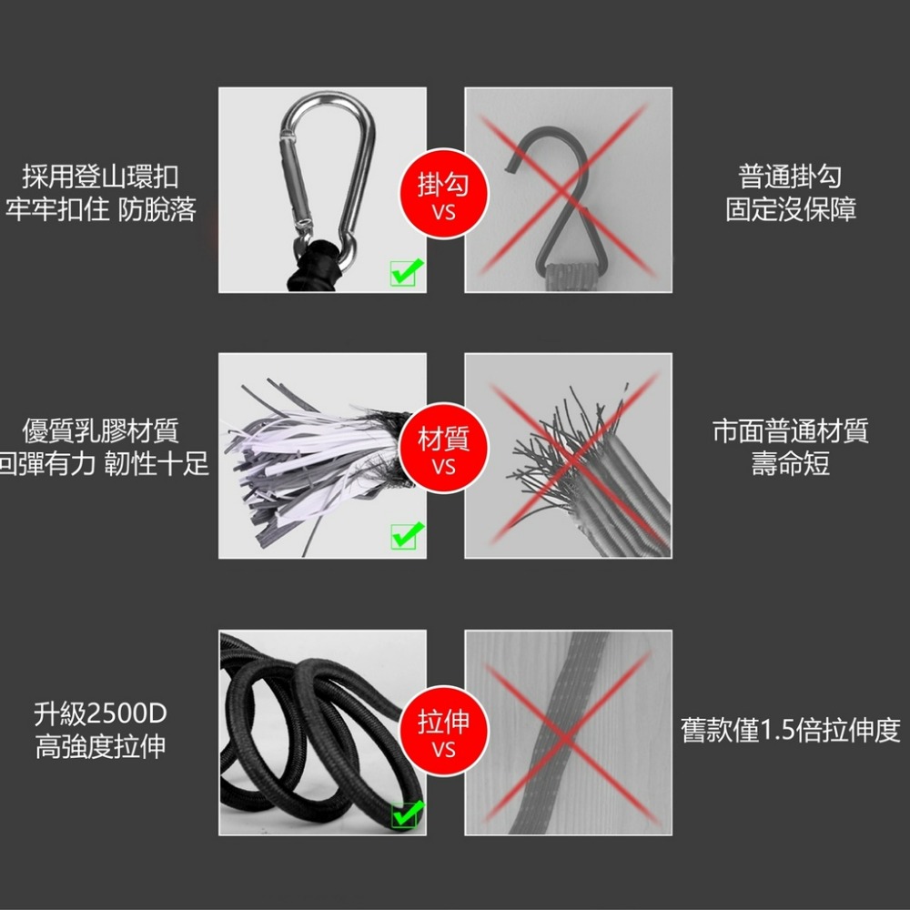 彈力繩+登山扣 車繩 綁貨專用繩 貨物繩 機車帶 彈力繩 雙勾彈力繩 彈力帶 綁繩 綁帶 尼龍繩 雙勾🌞小張購物🌞-細節圖6