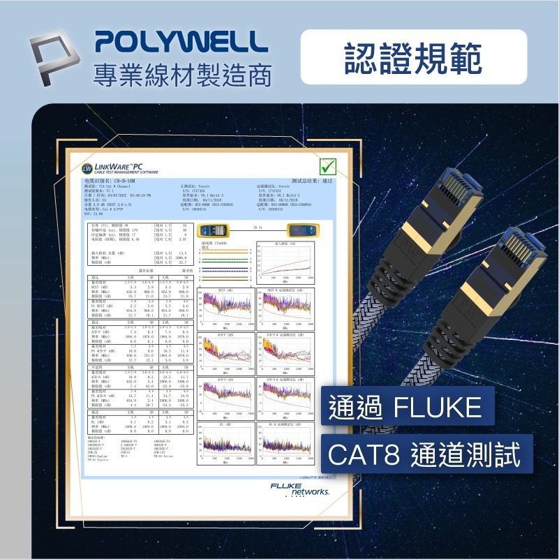 POLYWELL CAT8 超高速網路線 2米~10米 40Gbps RJ45 福祿克認證 寶利威爾網路線🌞小張購物-細節圖3