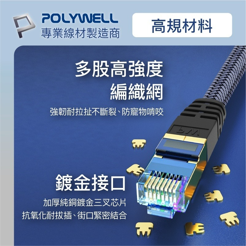 POLYWELL CAT8 超高速網路線 2米~10米 40Gbps RJ45 福祿克認證 寶利威爾網路線🌞小張購物-細節圖4