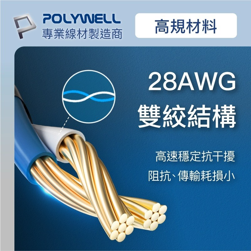 POLYWELL CAT8 超高速網路線 2米~10米 40Gbps RJ45 福祿克認證 寶利威爾網路線🌞小張購物-細節圖2