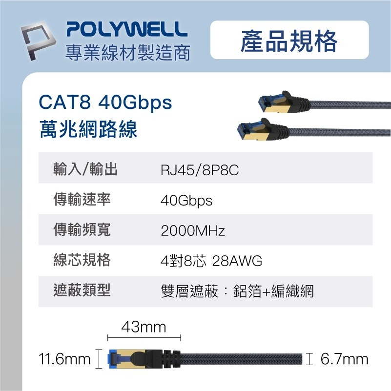 POLYWELL CAT8 超高速網路線 2米~10米 40Gbps RJ45 福祿克認證 寶利威爾網路線🌞小張購物-細節圖6