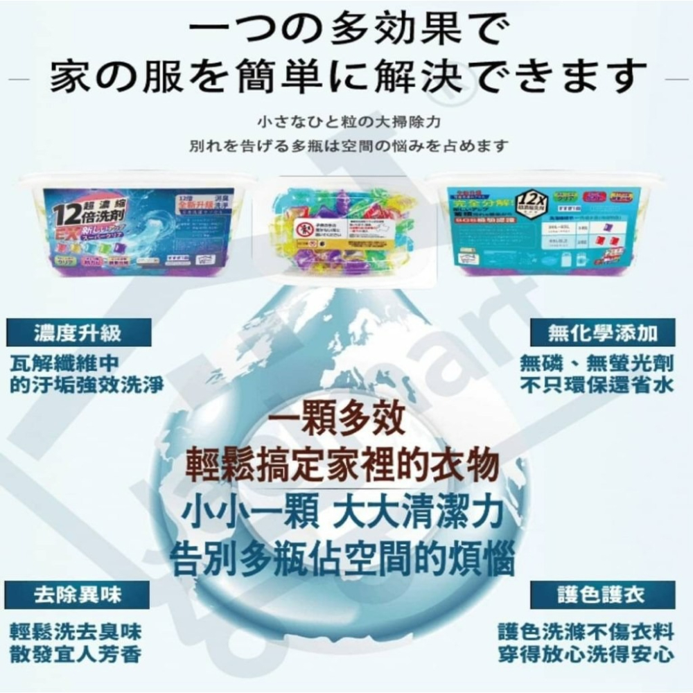 12倍超濃縮洗衣球 洗衣球 球 洗衣精球 洗衣香香豆 三合一洗衣球 香水洗衣洗衣膠囊 洗衣豆 洗衣凝珠洗衣膠 小張購物-細節圖9