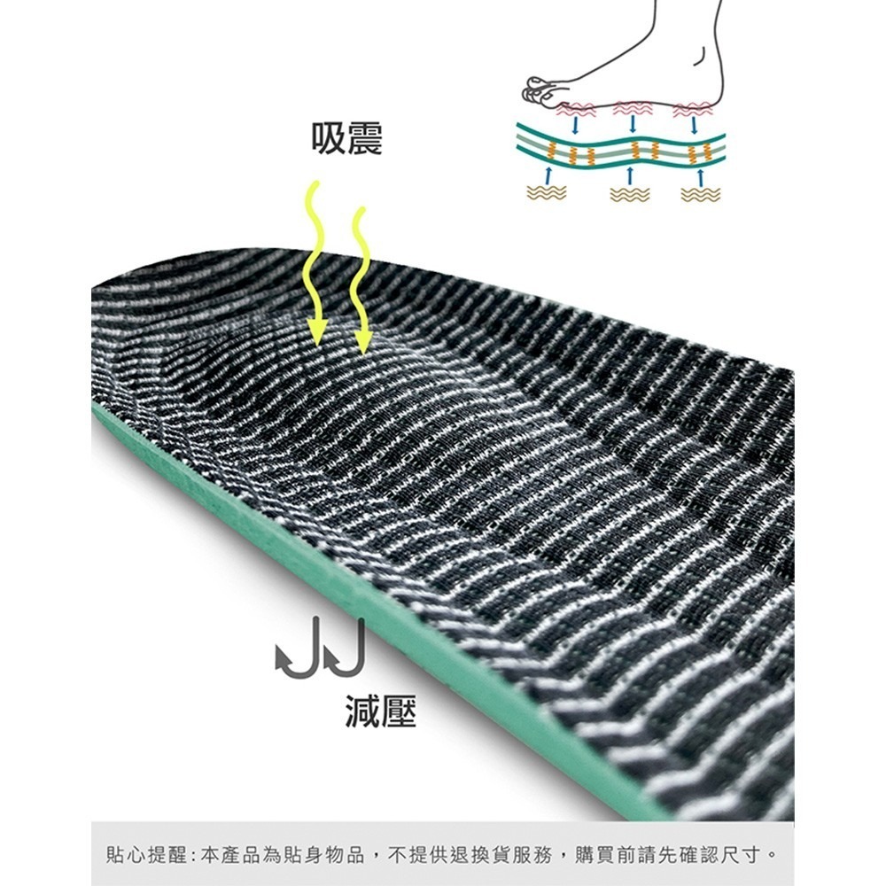 【富發牌】石墨烯乳膠鞋墊-M/L 0058  足弓鞋墊 可剪裁鞋墊 厚鞋墊 減壓鞋墊 透氣鞋墊 吸震鞋墊 富發-細節圖3