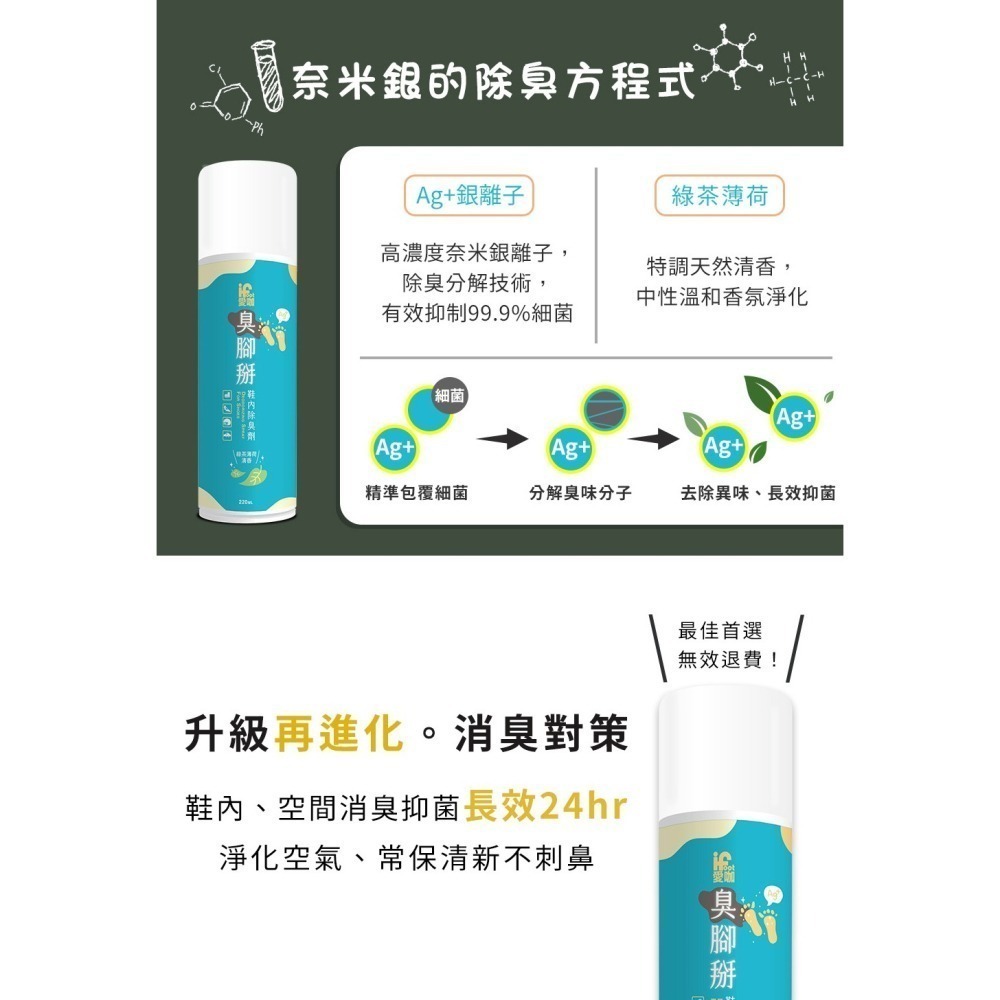 【富發牌】愛咖臭腳掰-鞋內除臭劑 綠茶薄荷 220ml 鞋子除臭噴霧 除臭噴霧 球鞋去味 除鞋臭 鞋用除臭噴霧 鞋類除臭-細節圖4