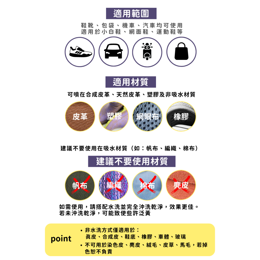 【富發牌】愛咖白鞋救星-泡沫式鞋面清潔劑 220ml/瓶 白鞋泡泡慕斯 鞋子清潔劑 洗鞋神器 洗鞋劑 白鞋清潔-細節圖8