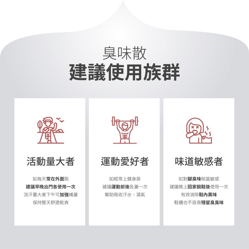 【富發牌】愛咖臭味散-除臭鞋粉 茶樹精油/潔淨無味/萊姆檸檬草 鞋粉 除臭鞋粉 鞋子除臭劑-細節圖11