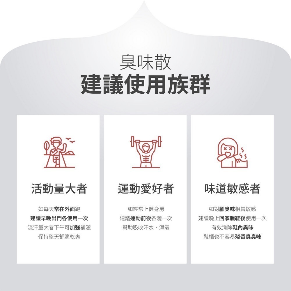 【富發牌】愛咖臭味散-除臭鞋粉 茶樹精油/潔淨無味/萊姆檸檬草 鞋粉 除臭鞋粉 鞋子除臭劑-細節圖11