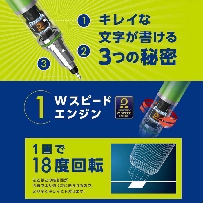 日本製 UNI KURU TOGA  ADVANCE  2倍速 旋轉自動鉛筆 限定版-細節圖3