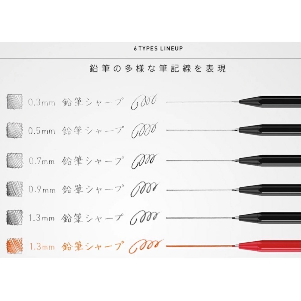 日本製🐣 國譽Kokuyo enpitsu 自動鉛筆/筆芯 紅筆 0.3/0.5/0.7/0.9/1.3mm-細節圖2
