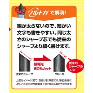 旋轉自動筆🐣 迪士尼 Uni KURU TOGA 0.5 旋轉自動鉛筆 / 維尼 愛麗兒 史迪奇 湯姆貓 動物方程式-細節圖2