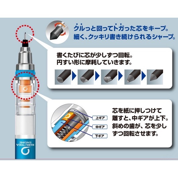 旋轉自動筆🐣 迪士尼 Uni KURU TOGA 0.5 旋轉自動鉛筆 / 維尼 愛麗兒 史迪奇 湯姆貓 動物方程式-細節圖3