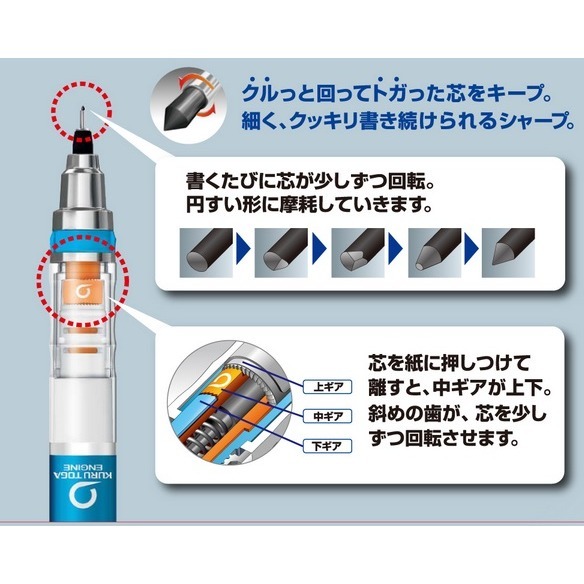 🐣 三麗鷗 Uni KURU TOGA  旋轉自動鉛筆 0.5mm 美樂蒂/庫洛米/布丁狗/大耳狗-細節圖4