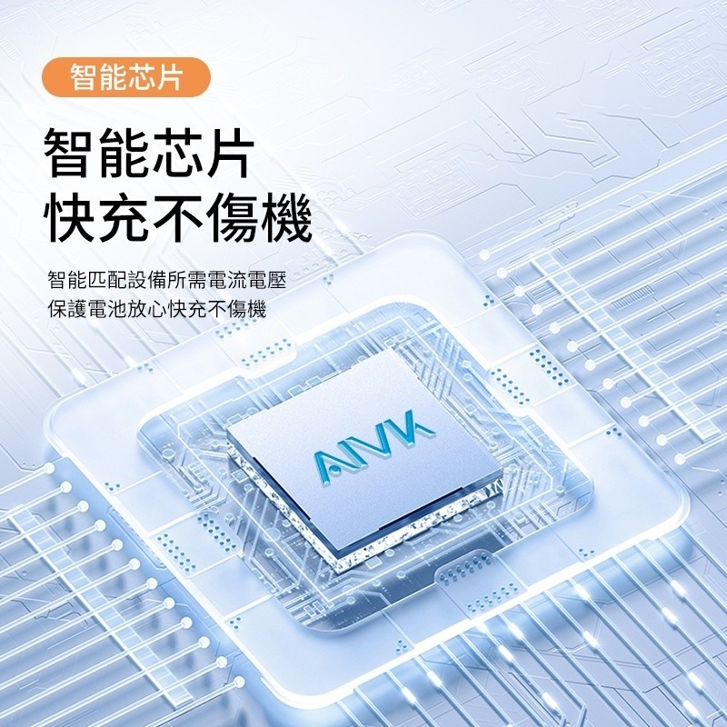 【送充電線】AIVK 20W PD雙孔快充組 充電頭+充電線 適用蘋果iPhone安卓QC3.0 BSMI:R3F032-細節圖5