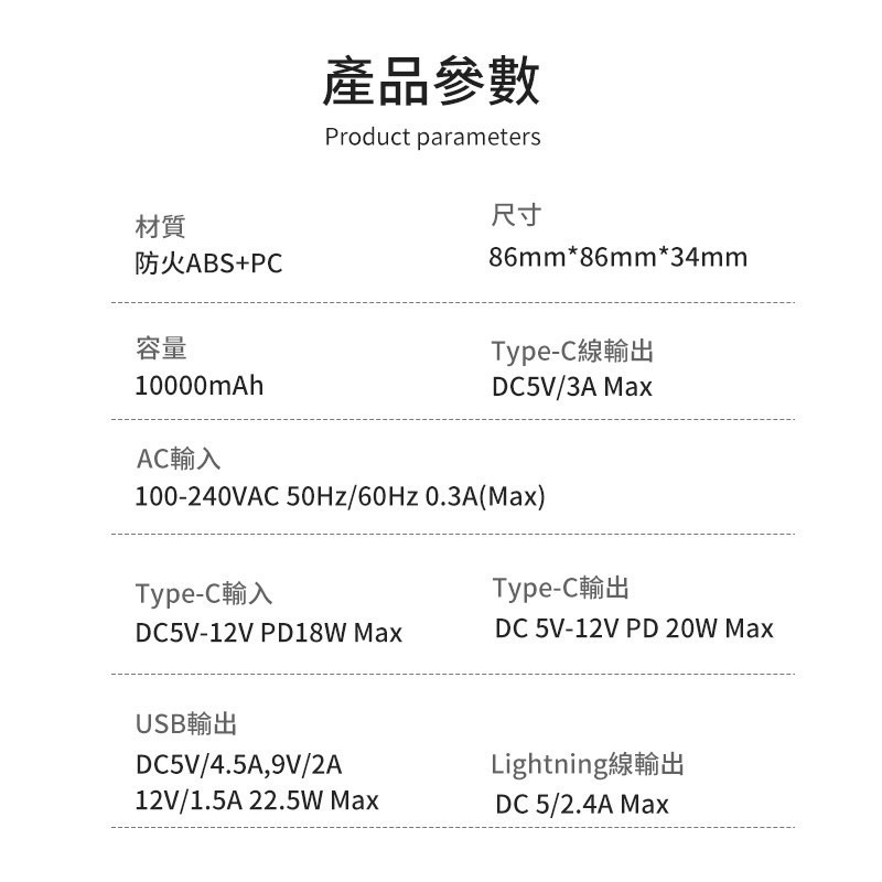 【現貨】AIVK 萬能充plus 二代多功能五合一行動電源 無線充電器 PD+QC快充 自帶充電線   行動電源-細節圖3